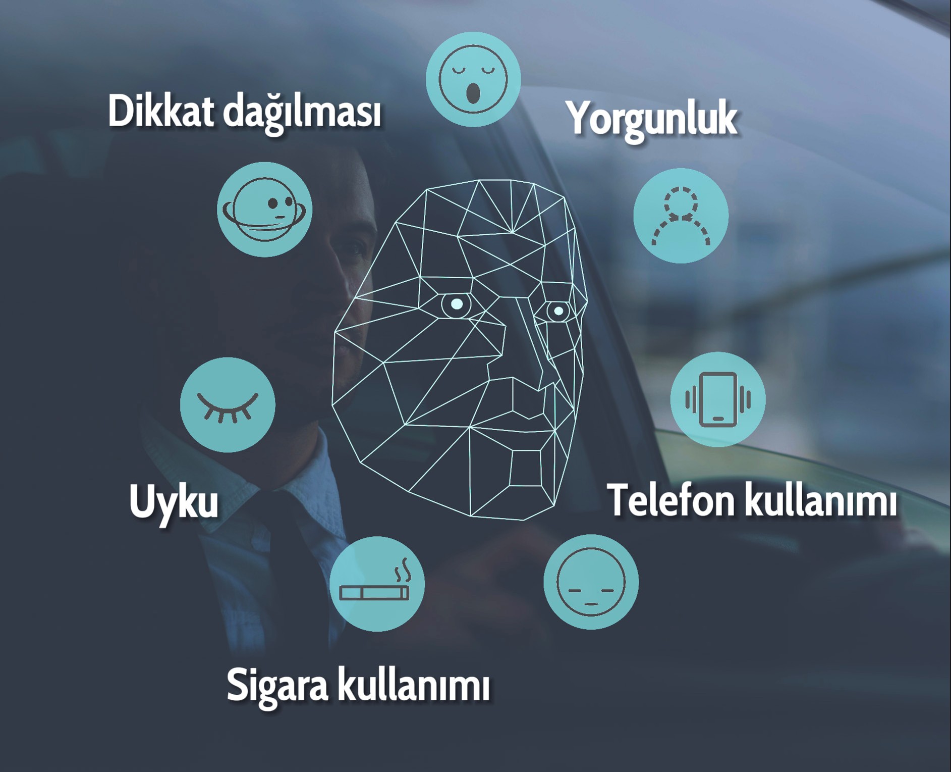 Akıllı Araç Takip Sistemi